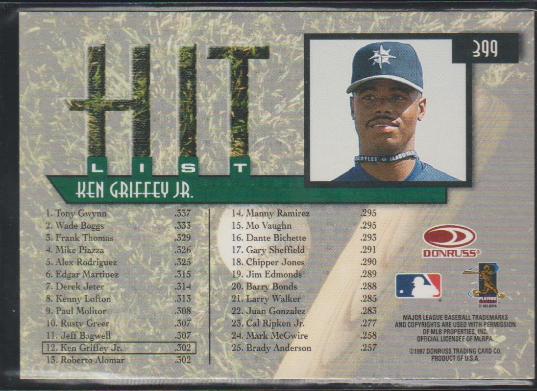 Amazon.com: 1997 Donruss Ken Griffey Jr. Mariners Hit List